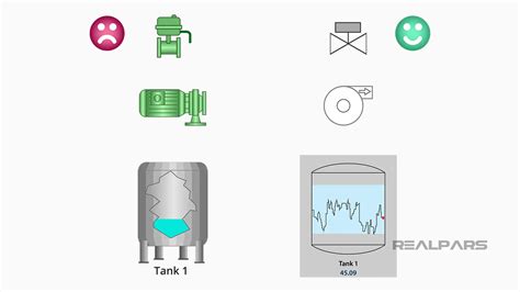 Image result for HMI Color Spectrum