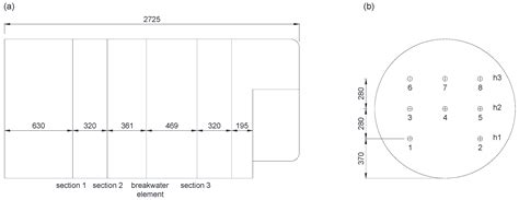 Application of an Acoustic Doppler Velocimeter to Analyse the ...