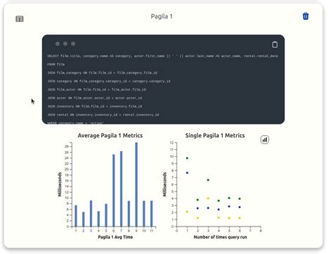 Image result for How to Use Native Query in Data Flow