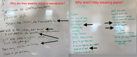 Image result for Out Groups Examples