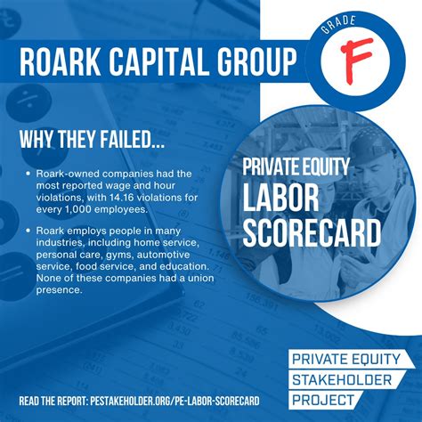 Roark Capital Logo Subway Finalizes Sale To Roark Capital QSR