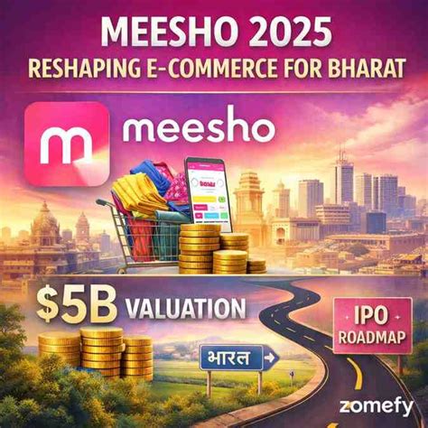 Meesho 2025: Reshaping E-commerce for Bharat with $5B Valuation and IPO ...