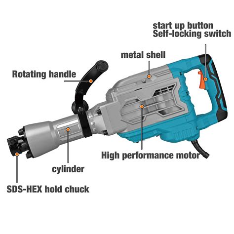 Berserker 1700W 30-Pound SDS-Hex Jack Hammer,1-1/8" 14-Amp Corded ...