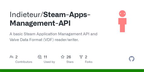 Steam API Tutorial 的图像结果