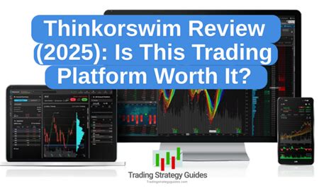 Trading Futures Thinkorswim 的图像结果