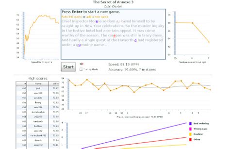 Image result for Type Writing Test Practice