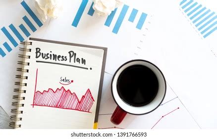 Chart for Business Plan 的图像结果
