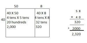 Image result for Grade 4 Module 3 Lesson 35