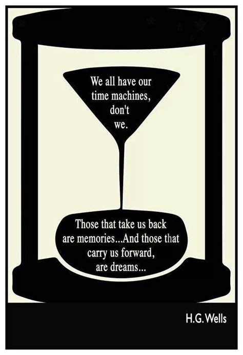 Image result for Time Machine Words