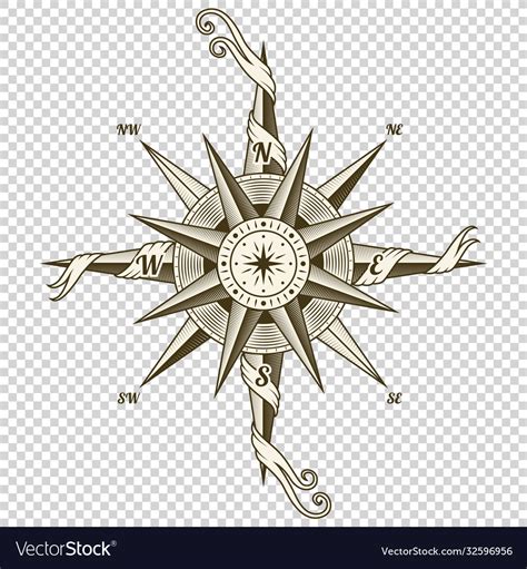 Image result for Old Compass Designs