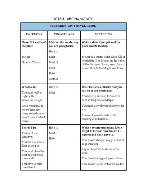 El cuadrito de ingles - Cuadro - STEP 3 - WRITING ACTIVITY PREPARING MY ...