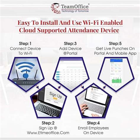 Team Office Z900 Touchless Face Attendance Device with Cloud Attendance ...