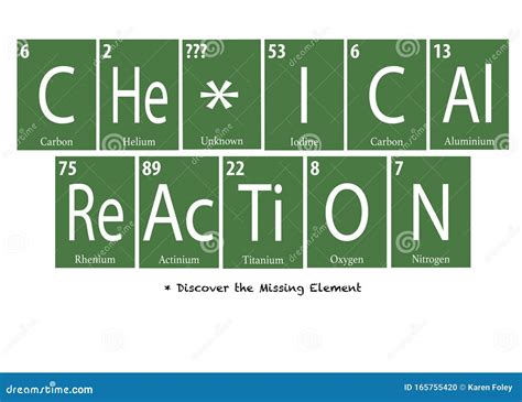 Chemical Reaction Periodic Table Elements Stock Photo - Illustration of ...