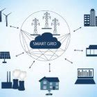 International Conference on Smart Grid & Electric Vehicle