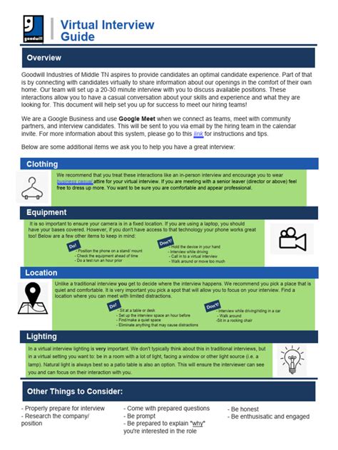 Image result for Virtual Interview Use Notes