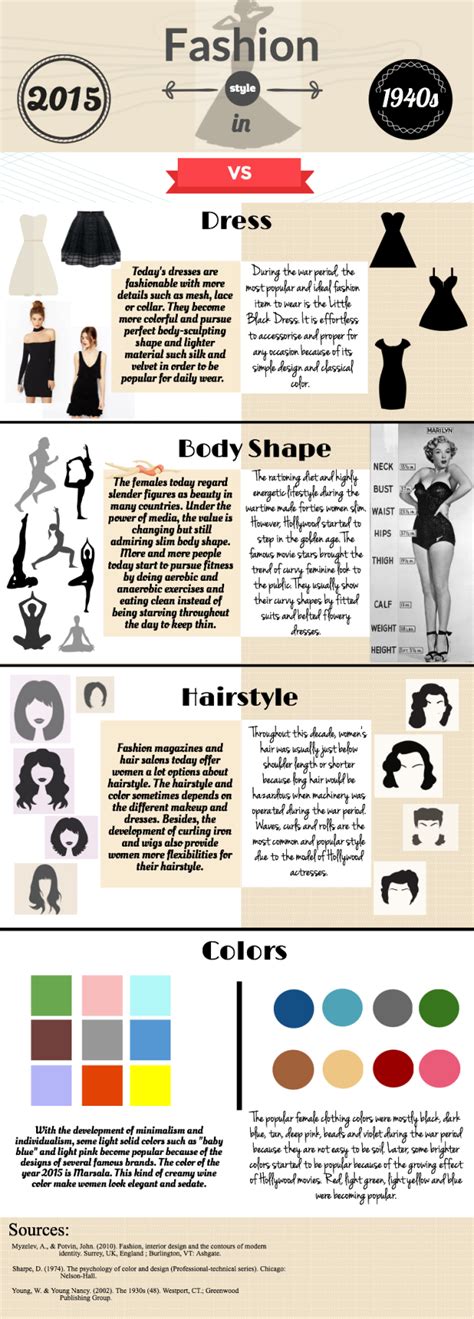 Visual Communication 的图像结果