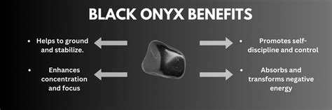 Black Onyx – Stone Story by Shruti