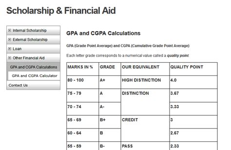 Rezultat imagine pentru JSP CGPA Calculator Mini Project Coding