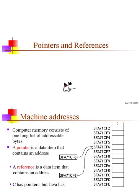 Image result for Pointers References Difference