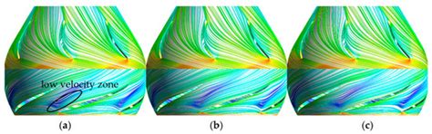 Unsteady Flow Process in Mixed Waterjet Propulsion Pumps with Nozzle ...