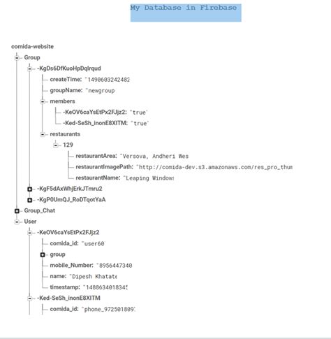Image result for Firebase Join
