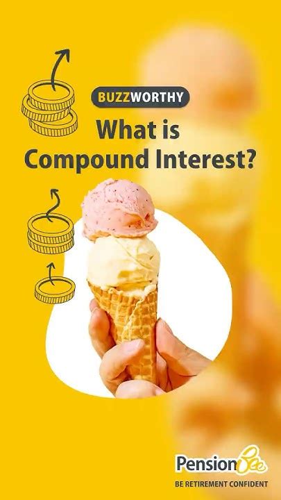 Image result for Compounding Interes Explained