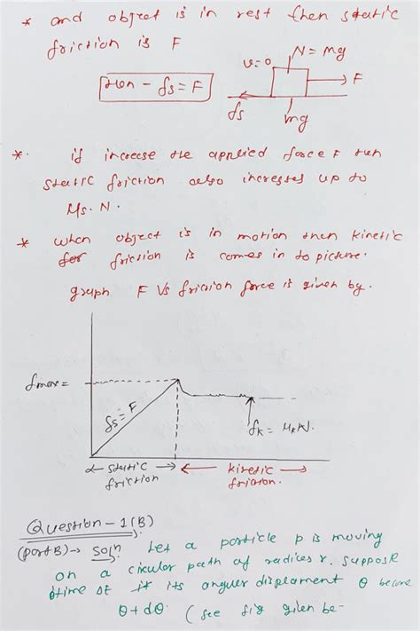 Image result for Friction vs Normal Force Graph