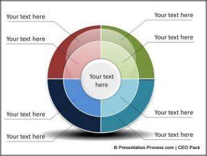 Image result for PowerPoint Wheel Tutorial