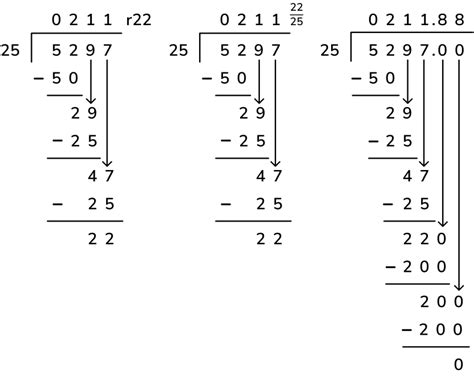 What Is Division With Remainders? Explained For Elementary