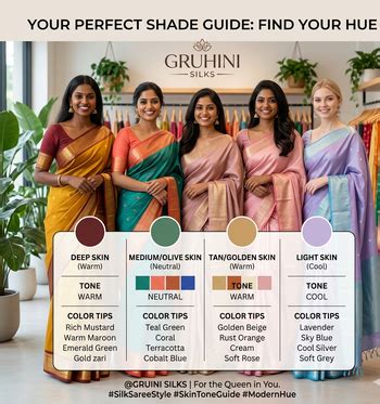 Office Sarees Based on Skin Tone: A Smart Style Guide for Working Wome ...