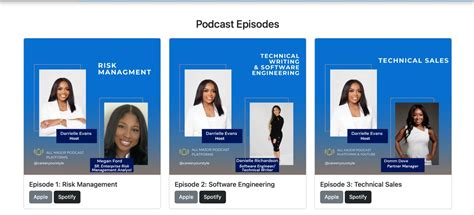 Image result for Podcast Tutorial