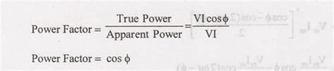 Single Phase Ac Circuits - Introduction