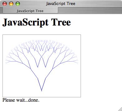 JavaScript Tree Plot 的图像结果