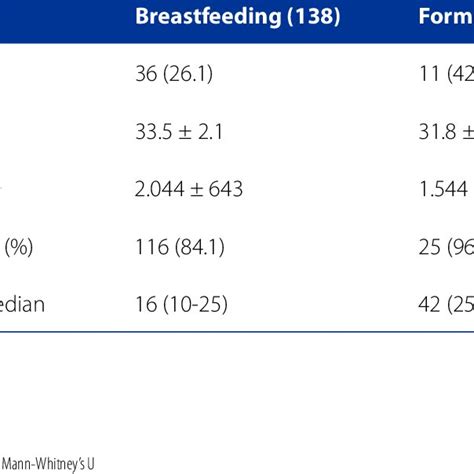 Image result for Pipp Tutorial