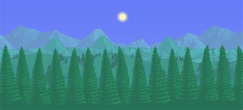 Image result for Tedit Tutorial