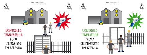 COVID-19: tutela della salute e della privacy in un sistema armonizzato ...