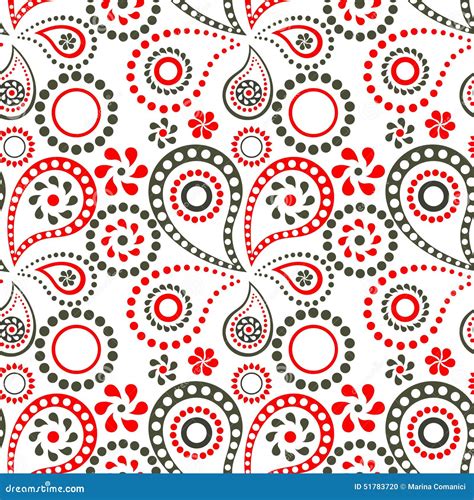 Image result for One Point Pattern