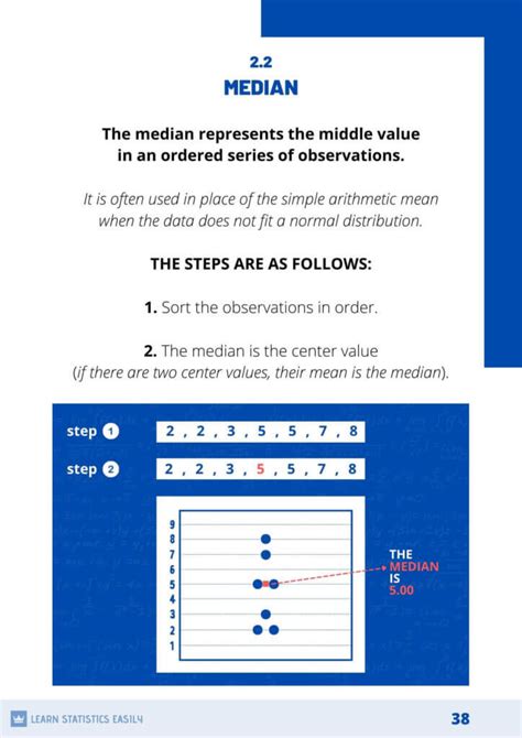 Image result for Statistics and Data Analysis Math Examples