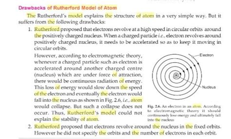 state the maind raw back in Rutherford's structure of atom. - Brainly.in