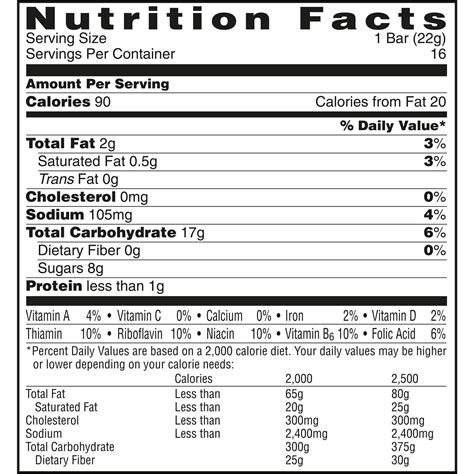 Rice Krispies Nutrition