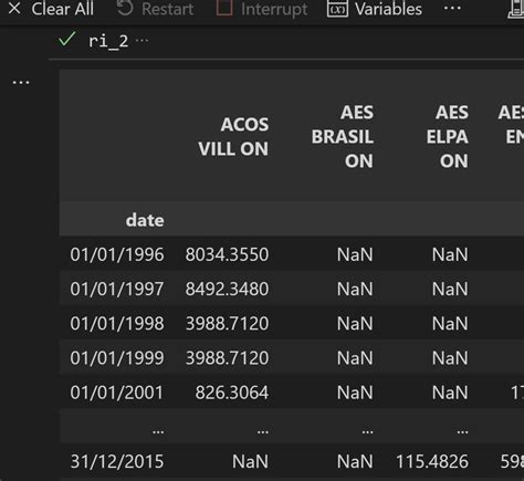 Image result for Vscode Stop Source Stop Index Add