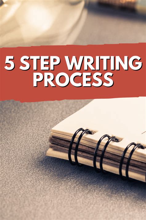 Image result for 5 Step Writing Process
