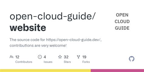 Image result for Hosting of Website On Open Sources Platform Code Execute