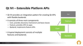 Image result for I-VI Integration with Cluster Using Qt