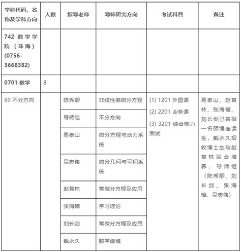 中山大学数学学院(珠海)2023年申请考核制博士研究生招生简章