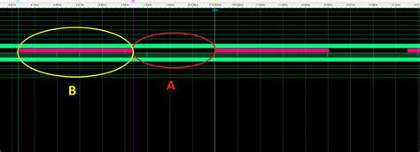 Image result for TDM Tutorial