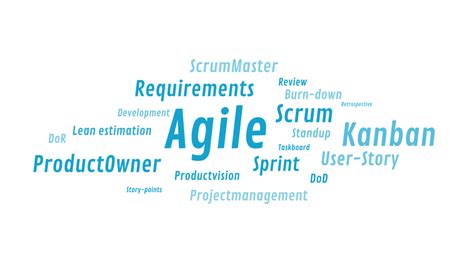 Agile Team Commitment 的图像结果