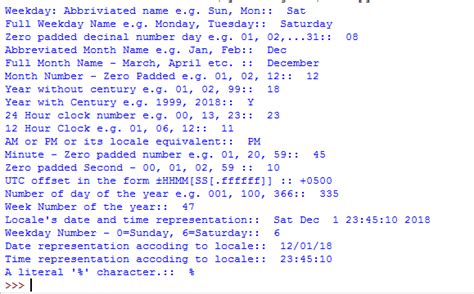 Python Time Strftime 的图像结果