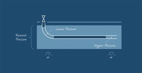 Bing Aicv 的图像结果