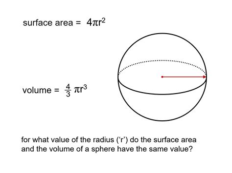 Volume Of A Circle